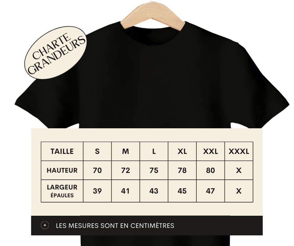 T-Shirt personnalisé - Ajoute ce que tu veux sur ton chandail